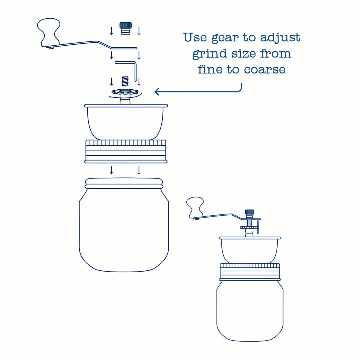 Coffee and Spice Grinder Lid for Mason Jars